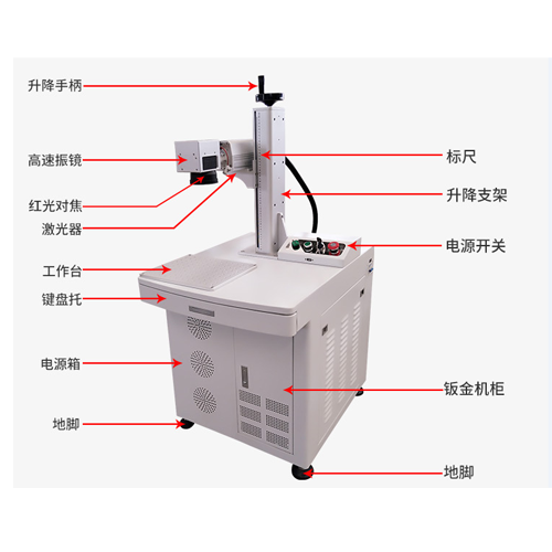 BB-Y光纖激光打標機