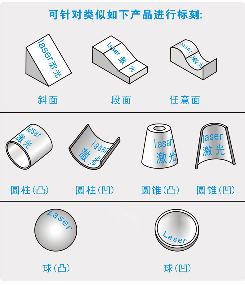 JX-3D-Y三維動態(tài)聚焦激光打標(biāo)機(jī)應(yīng)用場景